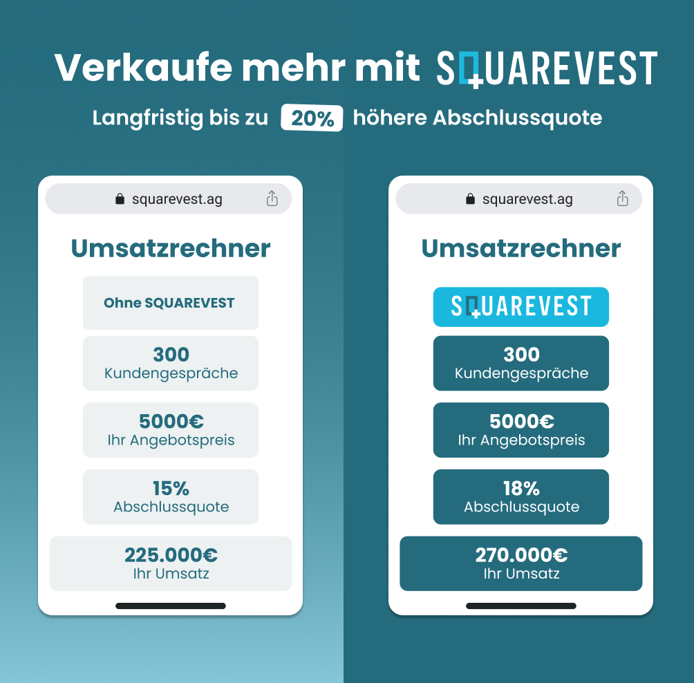 Wettbewerbsvorteil mit SQUAREVEST Reputationsmanagement